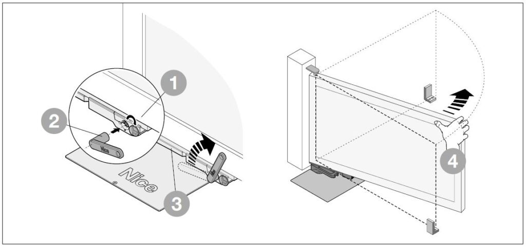 Nice L Fab Manual Release